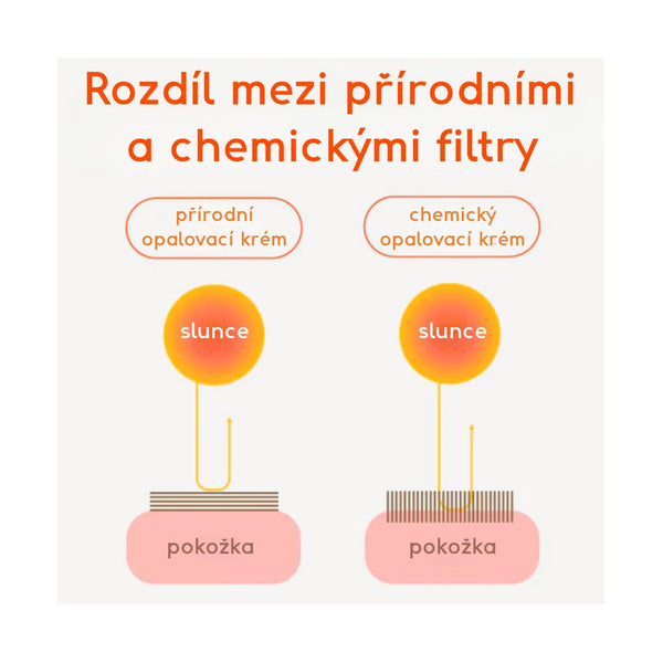 Attitude Dětský opalovací krém v tyčince SPF 30 bez vůně - tvář a rty (20 g)