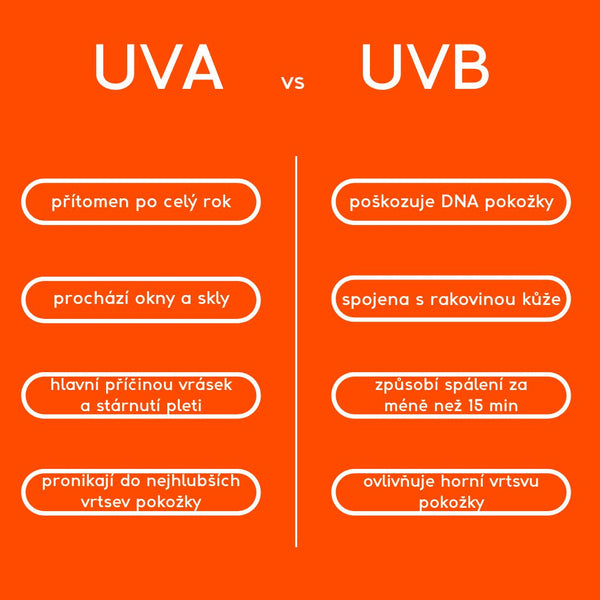 Attitude Dětský opalovací krém v tyčince SPF 30 bez vůně - tvář a rty (20 g)