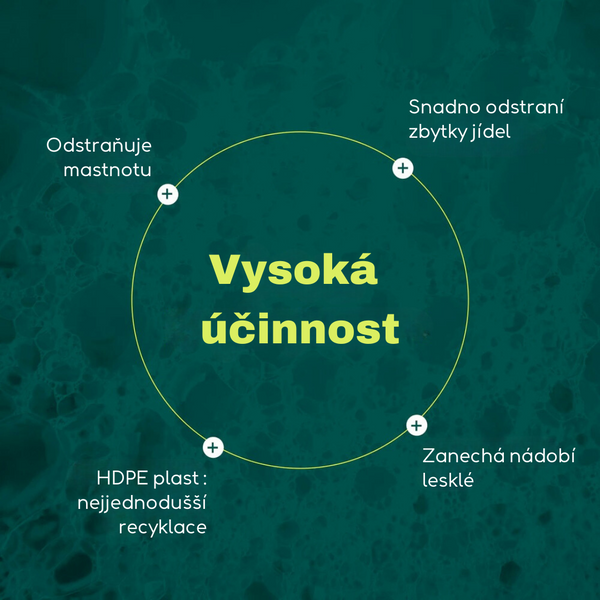 Attitude Prostředek na mytí dětského nádobí bez vůně (700 ml)