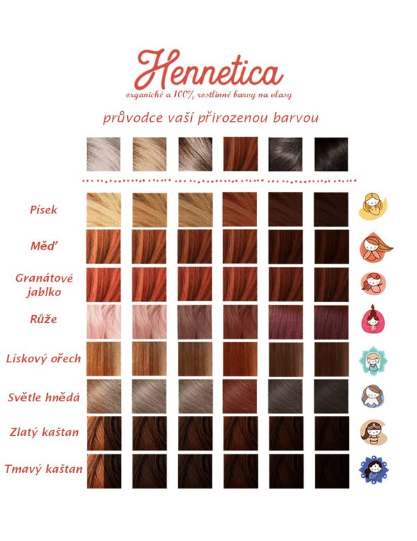 laSaponaria Prírodná farba na vlasy Lakshmi <tc>BIO</tc> (100 g) - lieskový orech