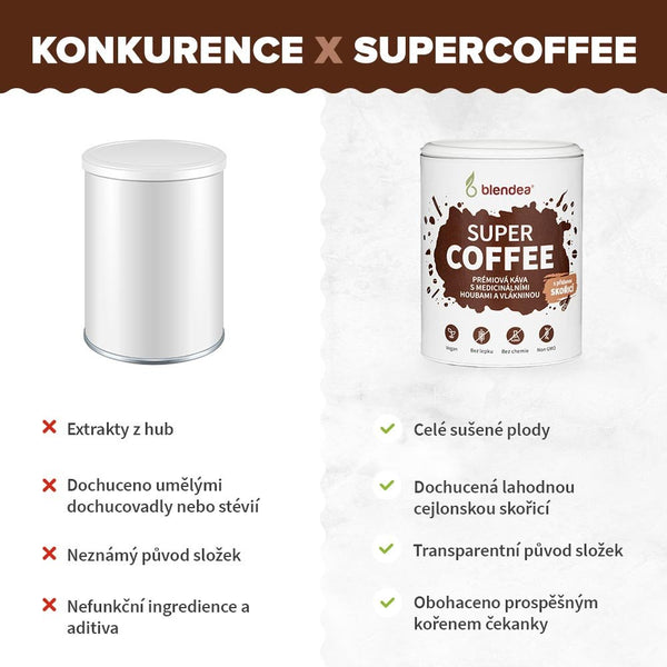 Blendea Supercoffee (30 porcií)